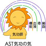 AST気功の気