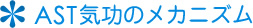 AST気功のメカニズム