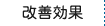 AST気功の改善効果