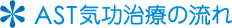 AST気功治療の流れ